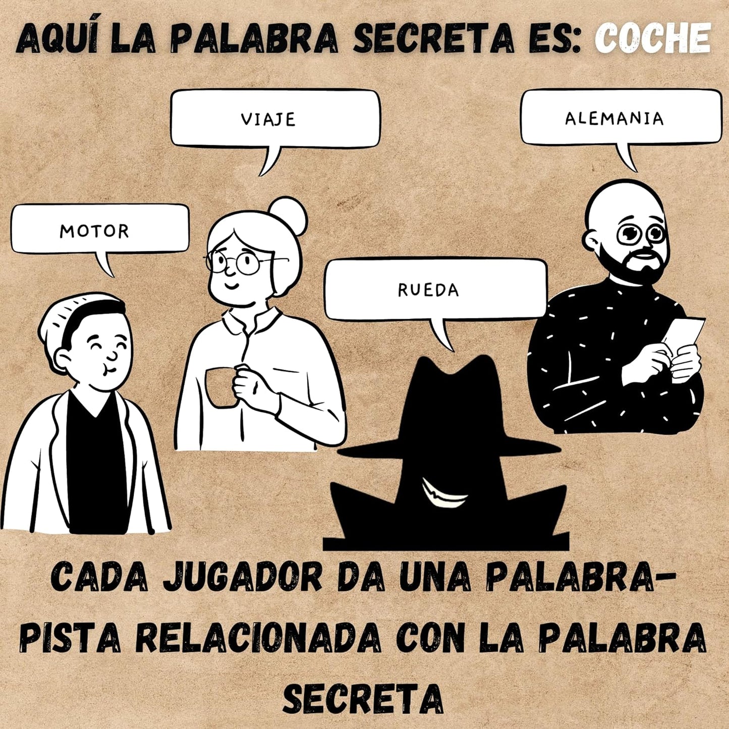 El Embustero - ¿Conseguirás desenmascararlo? ¡Faroles, Creatividad, Juegos de Palabras y sospechas! Juego de Mesa - Familiar, Adultos y Chicos