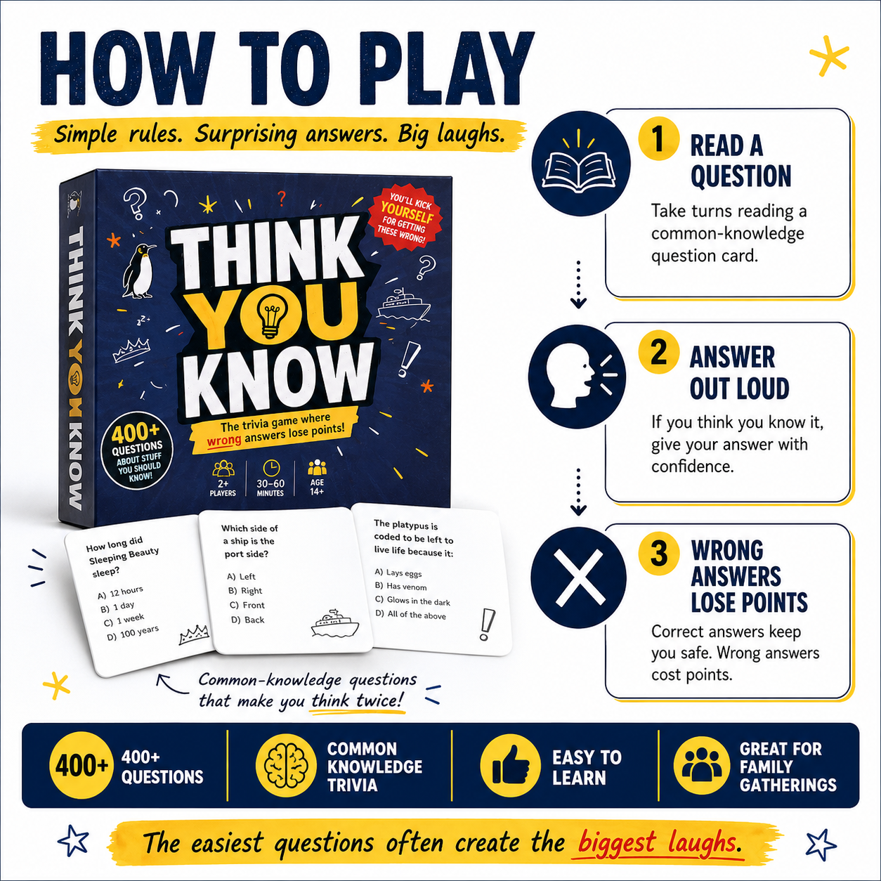 Funny Trivia Card Game Everyday Knowledge Challenge Brain Teaser Party Game Fast Thinking Question Battle Social Conversation Game Contains 110 Cards More Than 400 Questions Wrong Answers Lose Points Travel Friendly Family Gathering Game Replayable